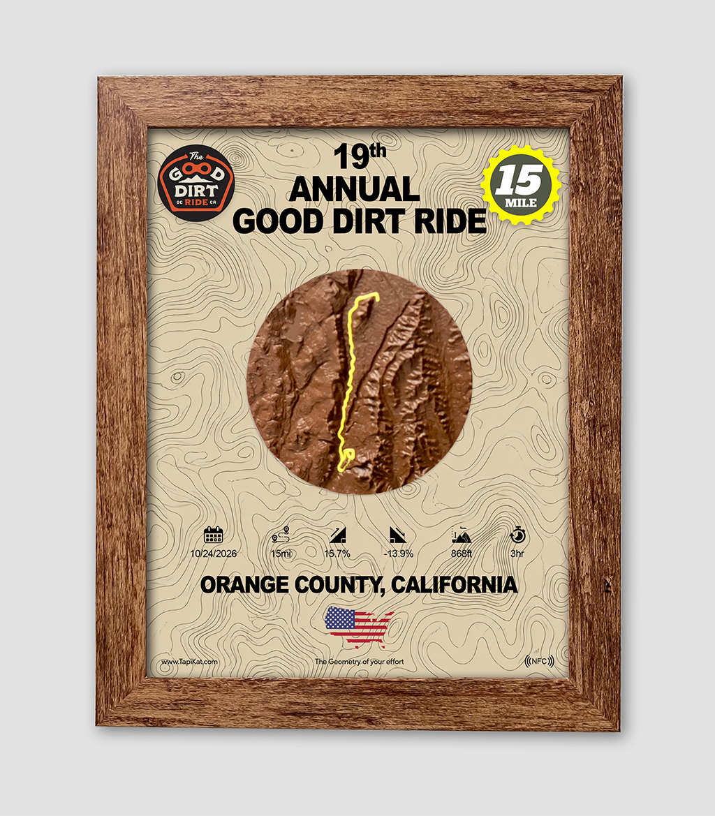 Good Dirt 2026 15 Miles