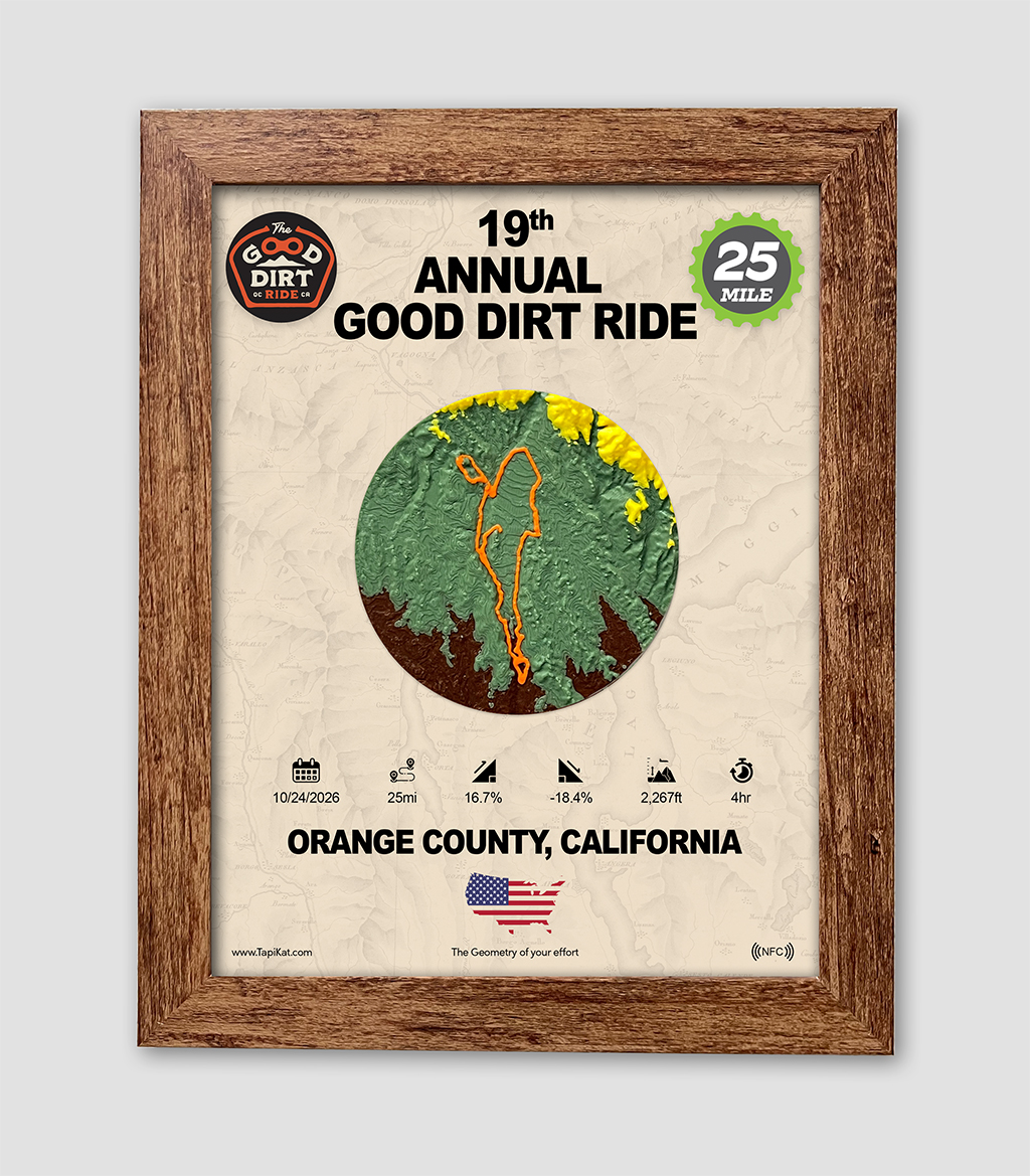 Good Dirt 2026 25 Miles
